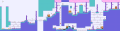 Thumbnail for version as of 03:22, 20 February 2025